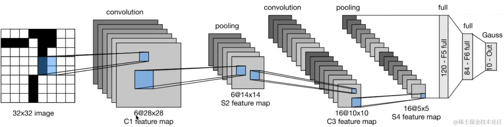 image-20231022164234916