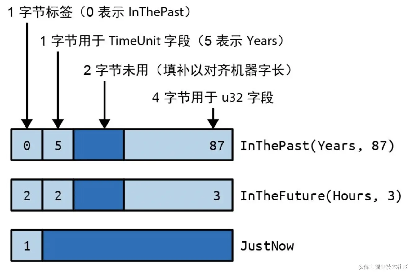 截屏2024-02-29 09.26.05.png