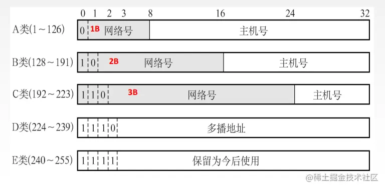 image-20221017211104255