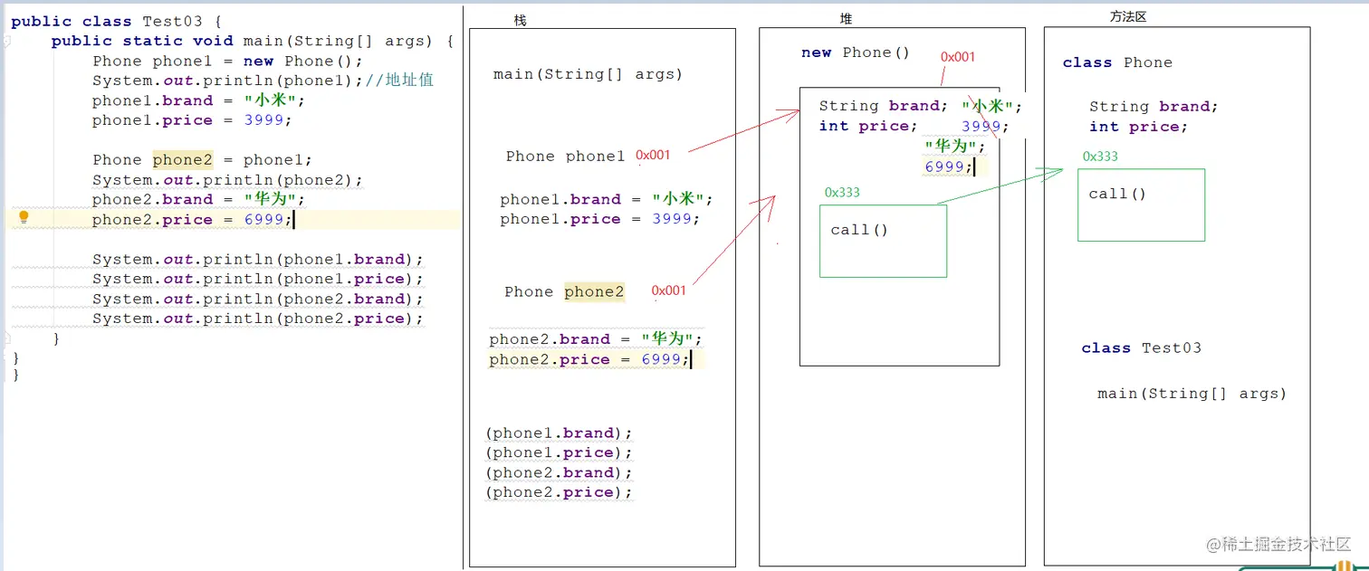 image-20220219155158673