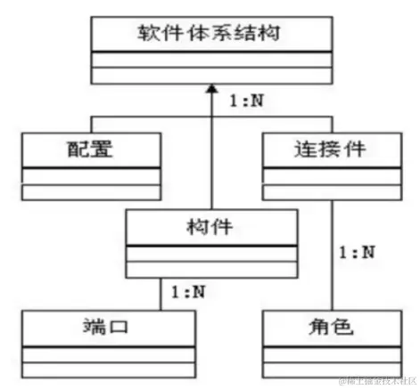 image-20230926151410767