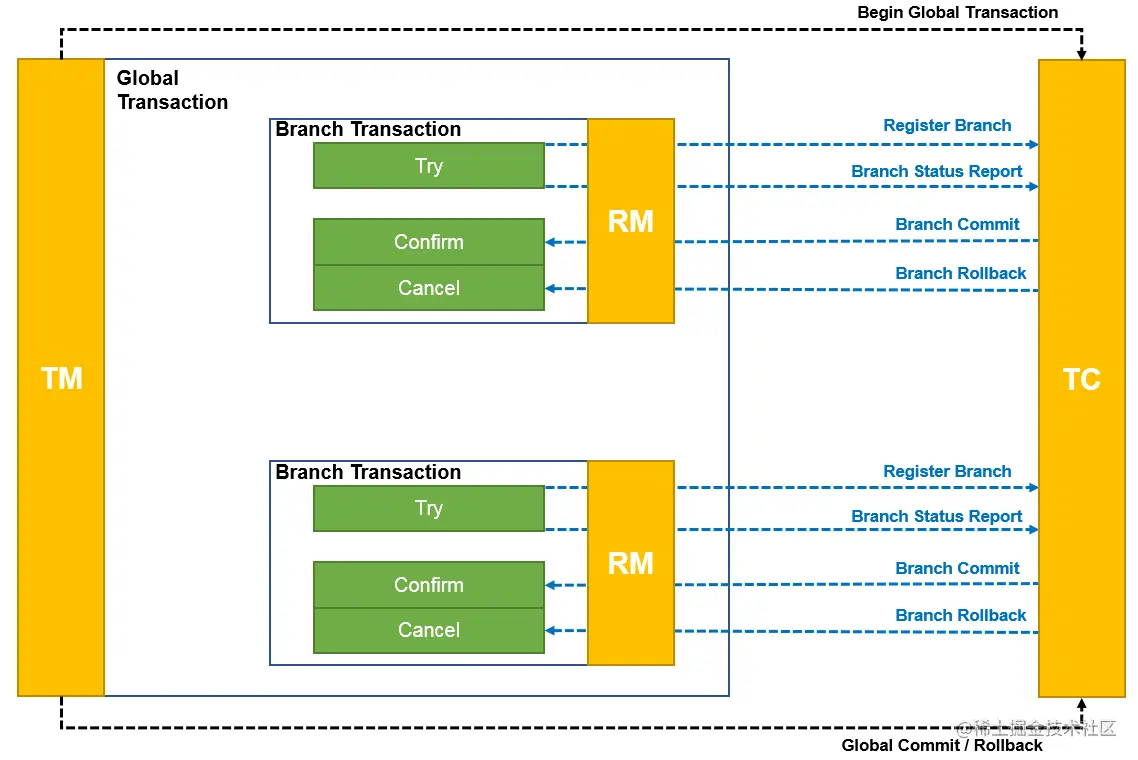 笑小枫-www.xiaoxiaofeng.com