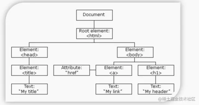 image-20230306164516919