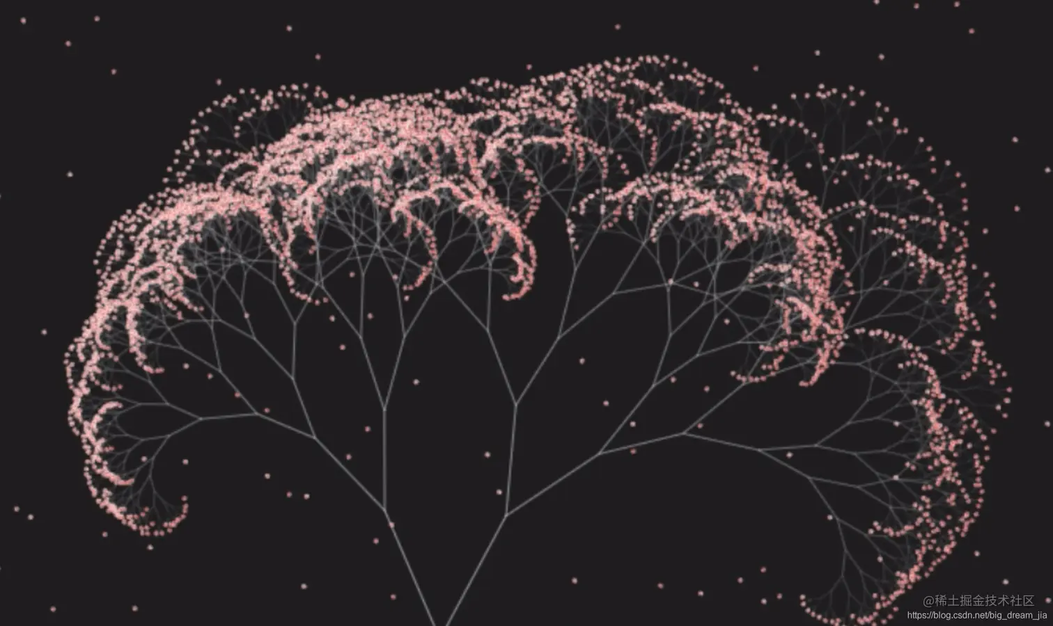 å¨è¿éæå¥å¾çæè¿°