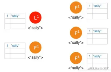 笑小枫-www.xiaoxiaofeng.com