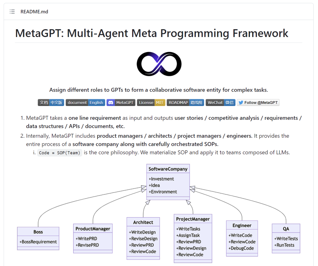 群友案例解析：MetaGPT 从 0 开始完成了一个小游戏程序？还能输出 PRD/设计文档等材料！？