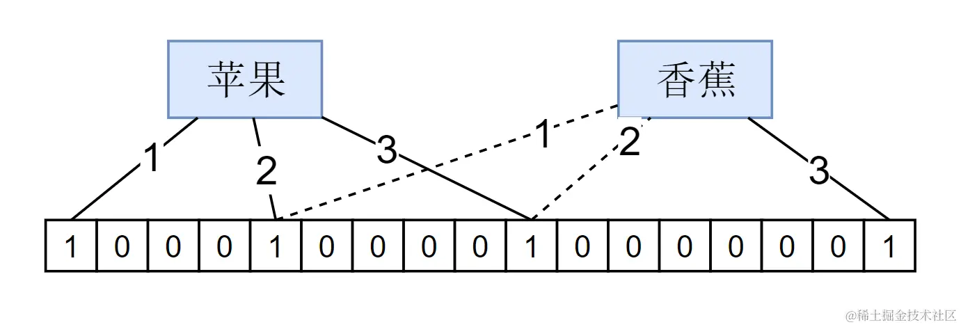 image-20221216171659052