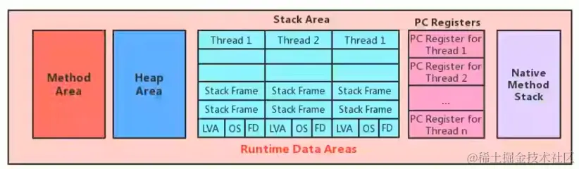 image-20221216134118921