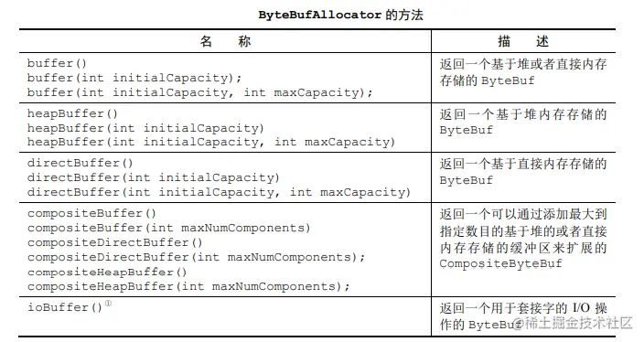 image-20221020134402753