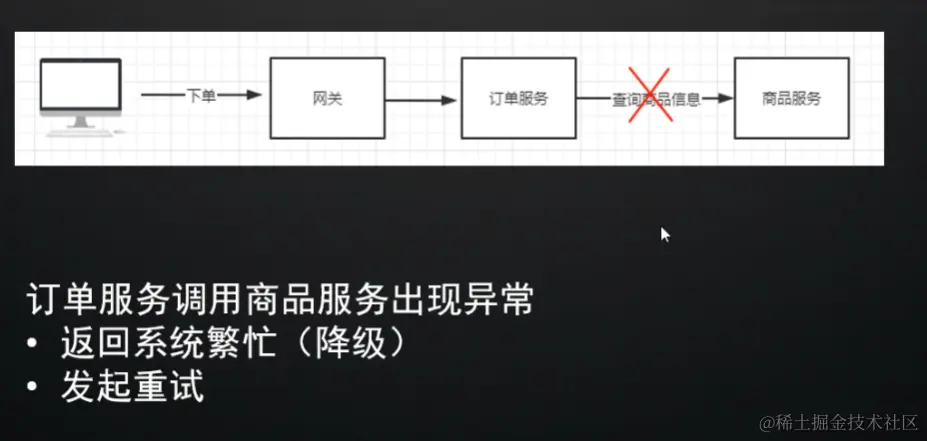 image-20221018145839513