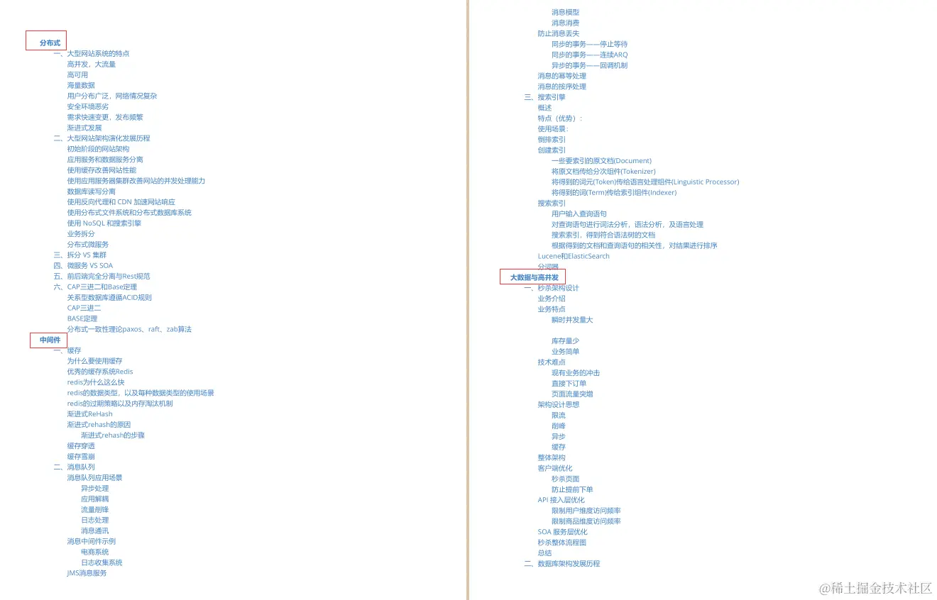 GitHub上出现了号称阿里面试手册「21版」的PDF，现已标星78.6k了