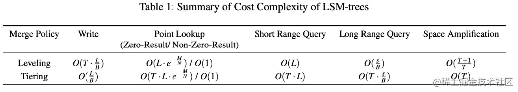 image-20220812123619734