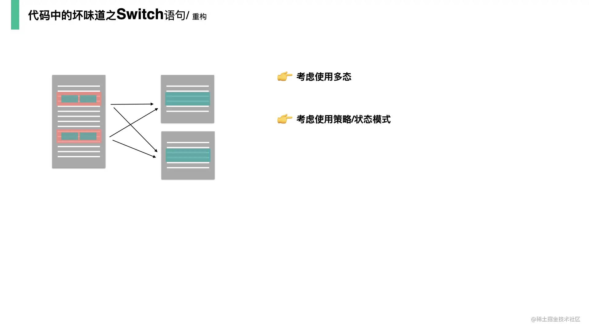 重构-改善既有代码的设计20210601.022.jpeg