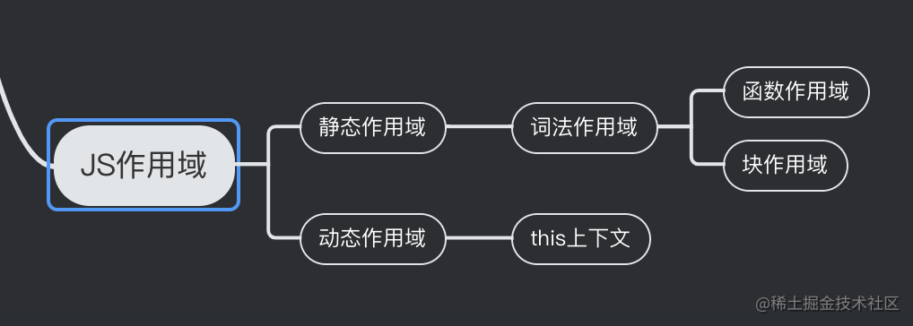 image-20220114233134114