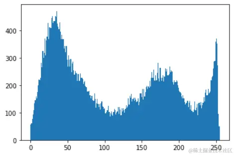 image-20230802214117541