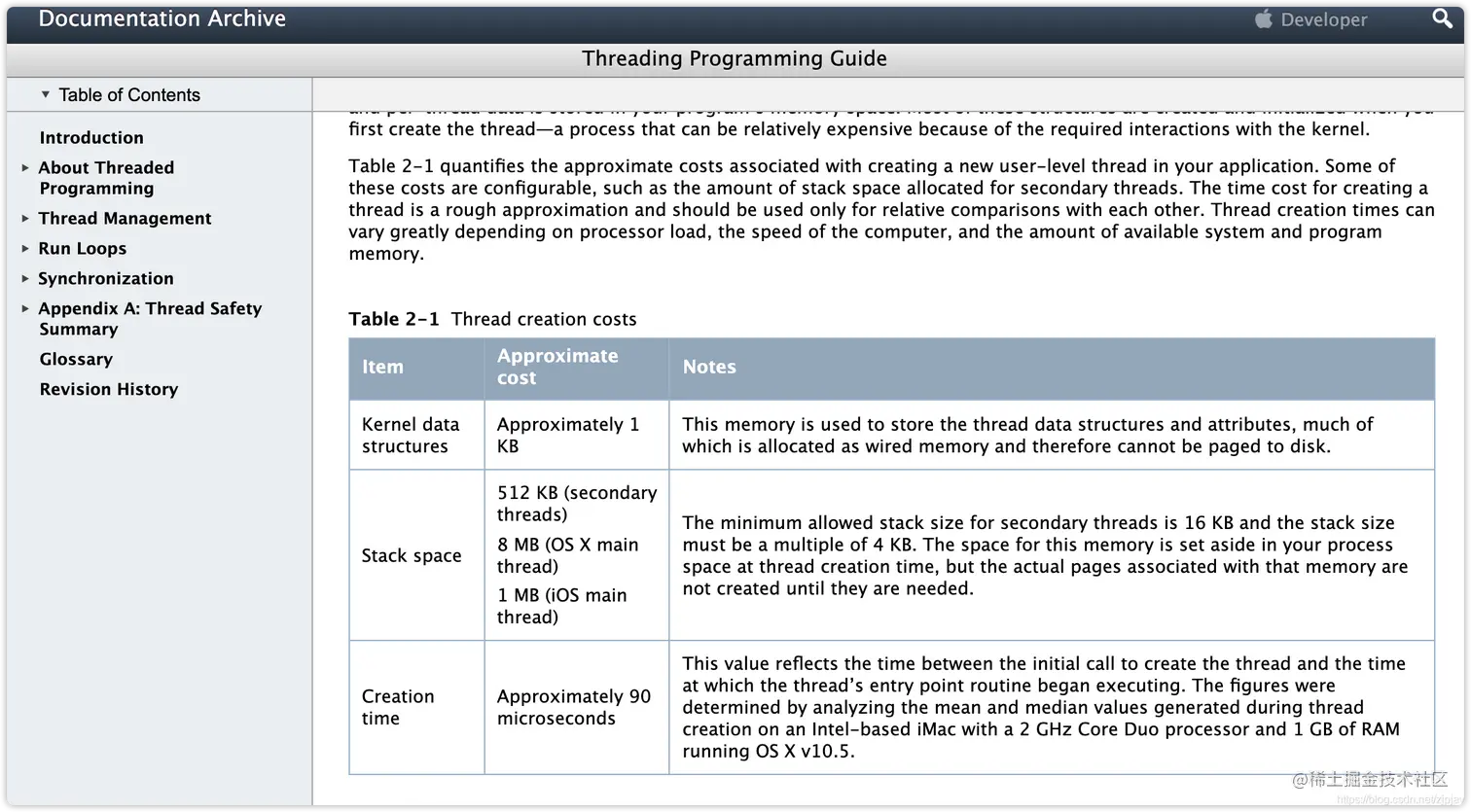 Threading Programming Guide