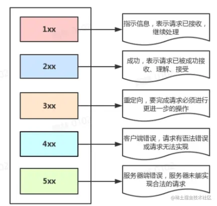 image-20230805142654335