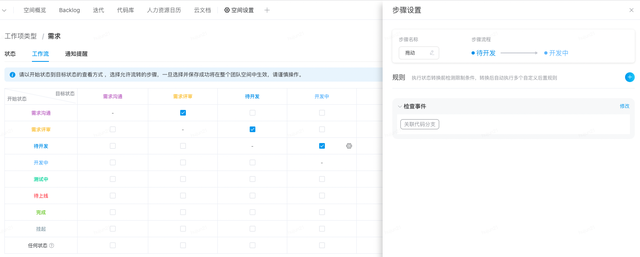 【敏捷研发系列】前端DevOps流水线实践