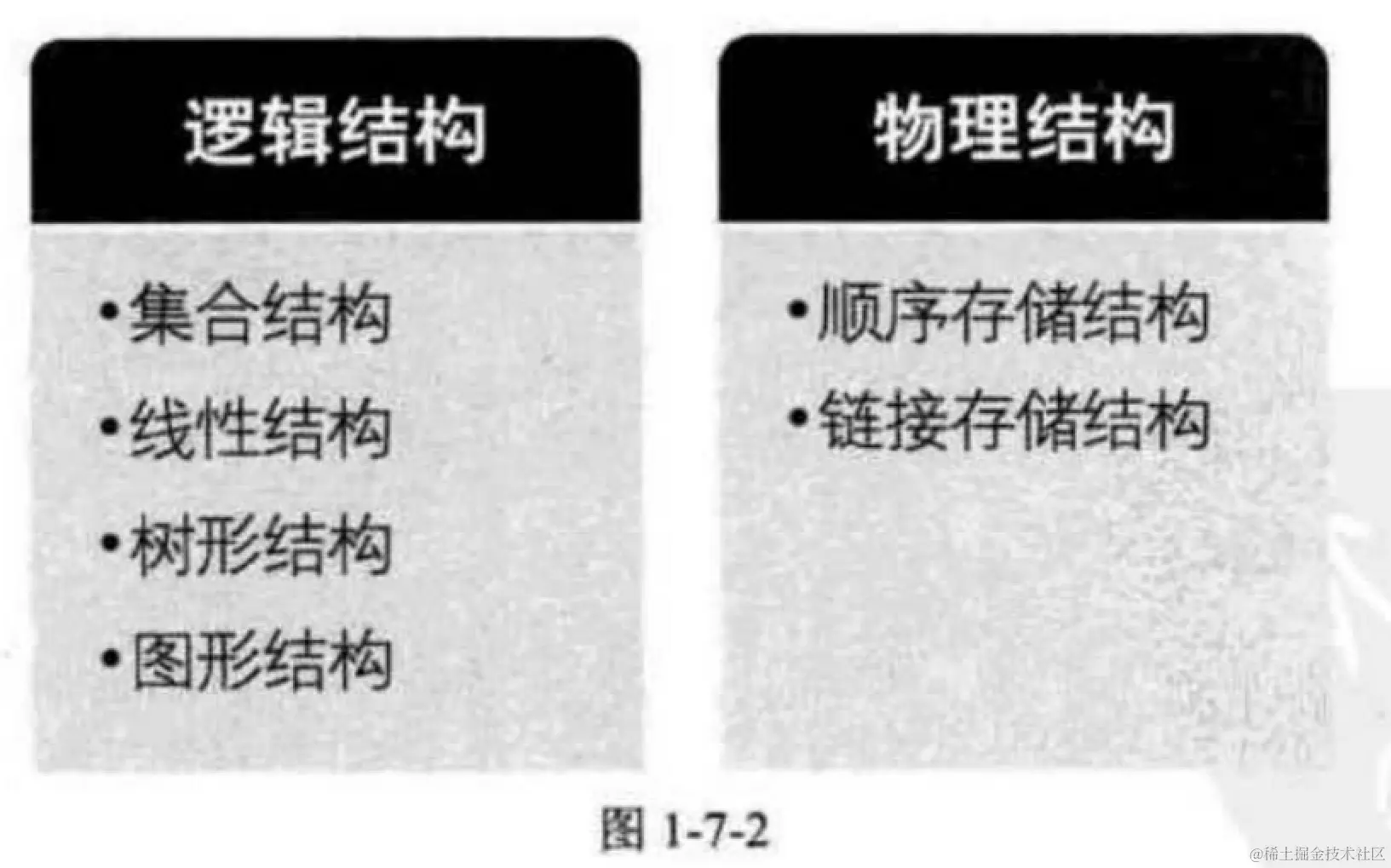 image-20220408094503856