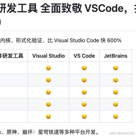 yzzzzzz于2023-08-25 15:08发布的图片