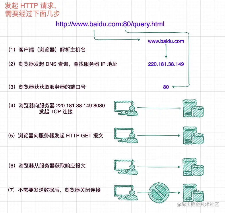 image-20210724171103538