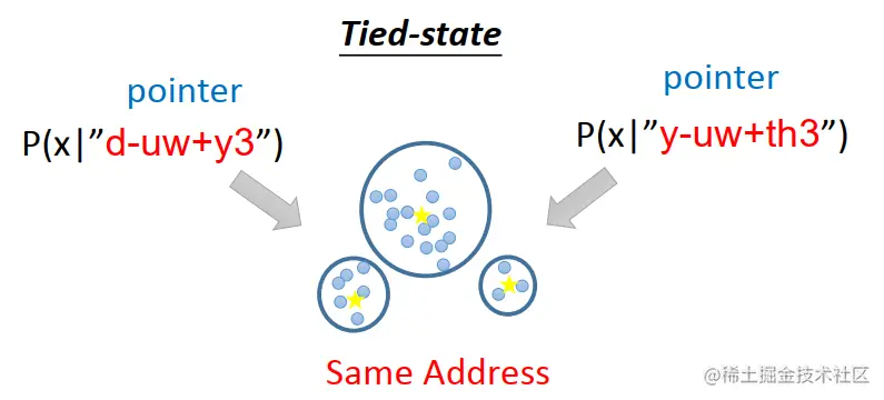 image-20210728173353486