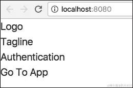Authenticating to the ProFitOro application