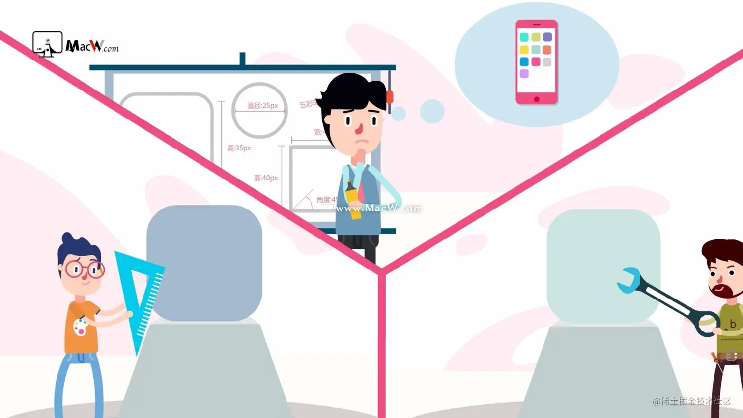 摹客iDoc for Mac(智能标注、切图、高保真原型Sketch插件)