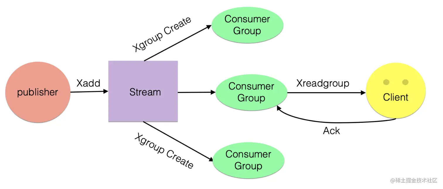 image-20220628221135429