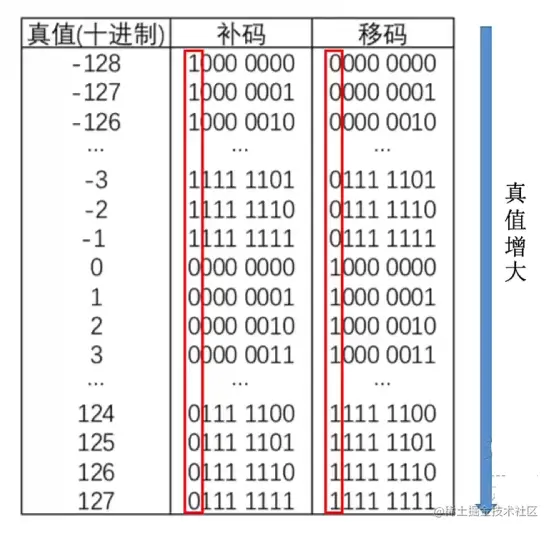 image-20221012110553487