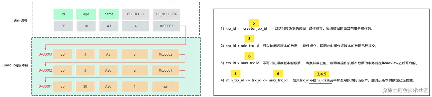 image-20220629112449949