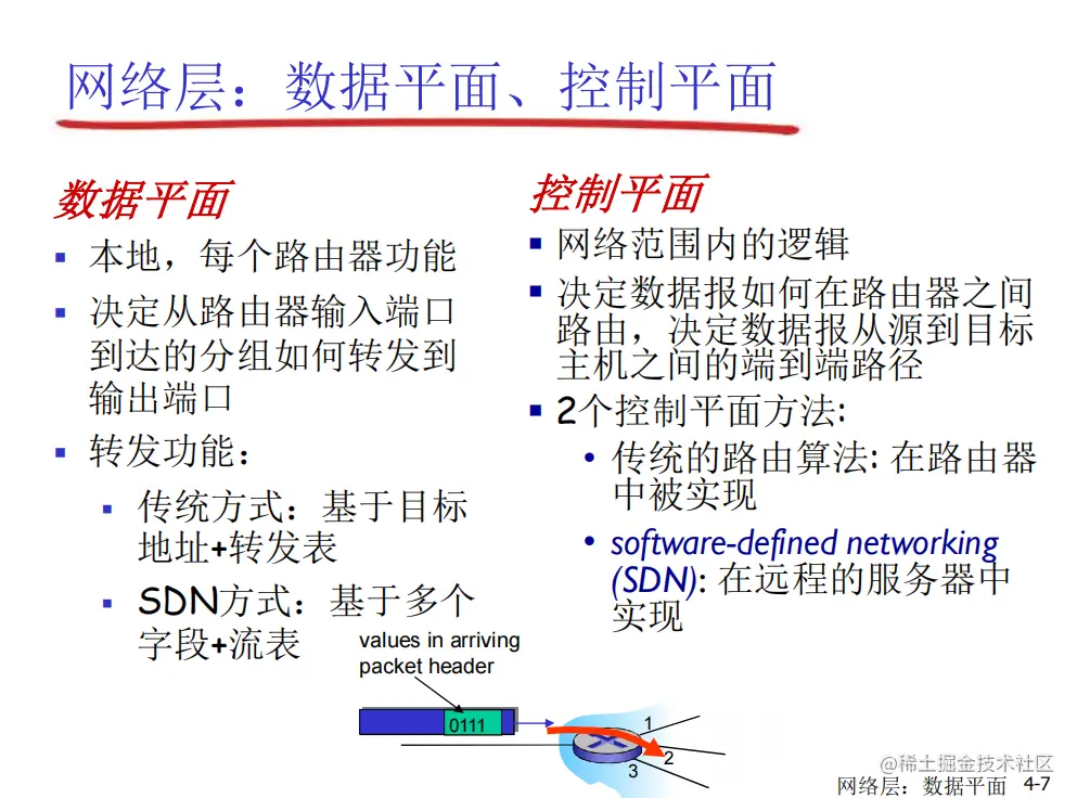 image-20220531192928978.png