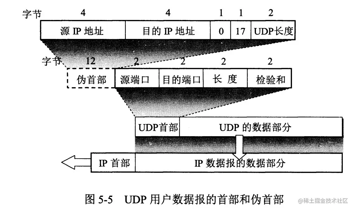 8B24042F-4A7D-4E4C-BE5A-C989F15AA14B.png
