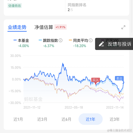 秦始皇的王于2022-11-15 10:14发布的图片