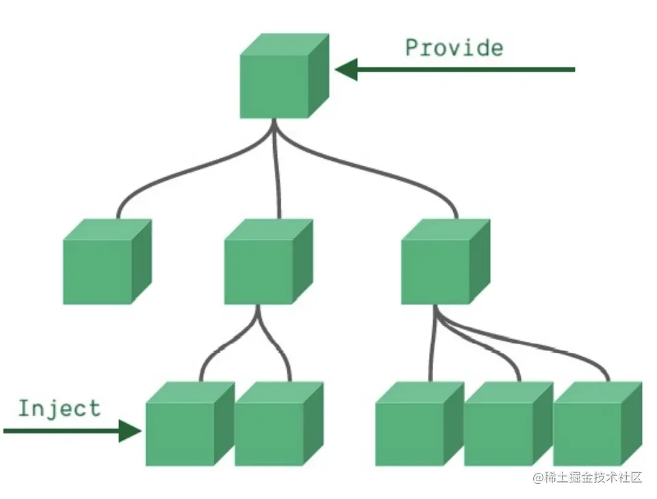 image-20220131223241168