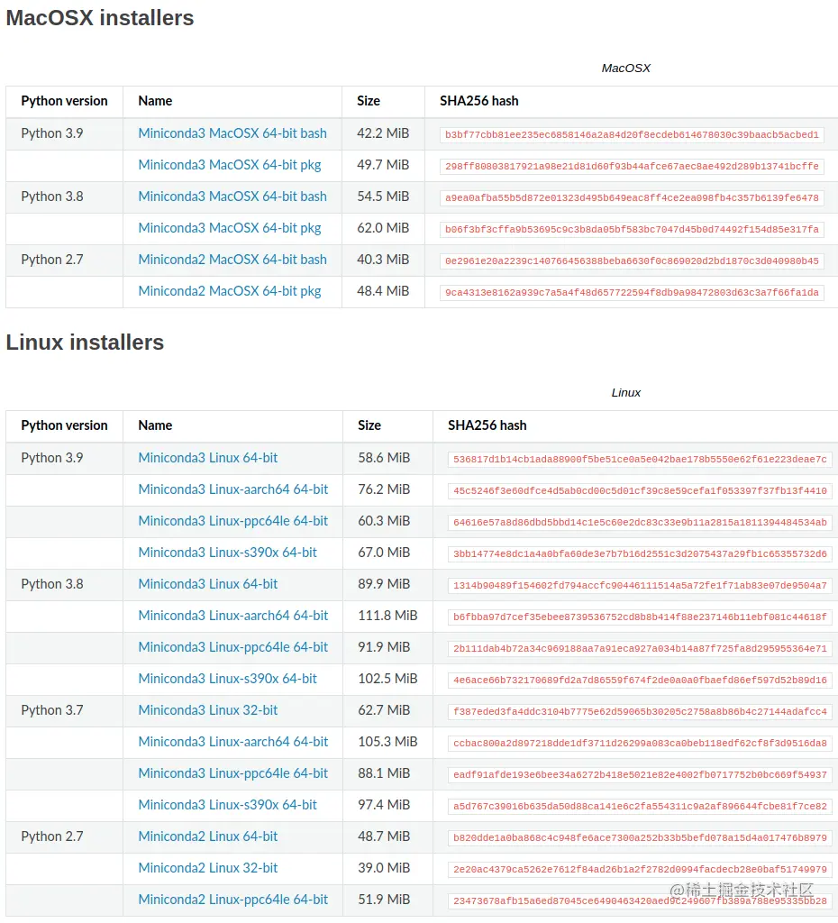 Miniconda Linux and MacOS installers