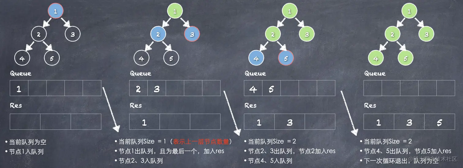 截屏2021-07-04 上午11.37.13.png