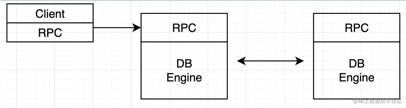 截屏2022-08-13 17.59.57.png