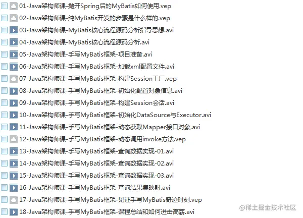 15套JAVA框架源码深度剖析视频spring5,mybatis,springboot,jdk教程插图(14)