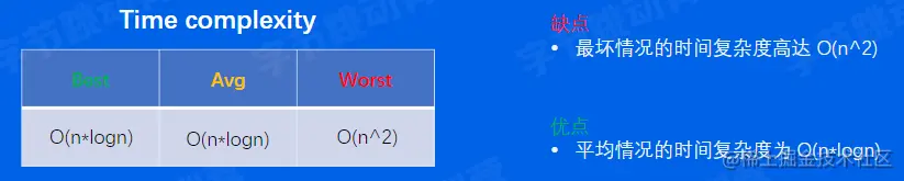 image-20220525130143032