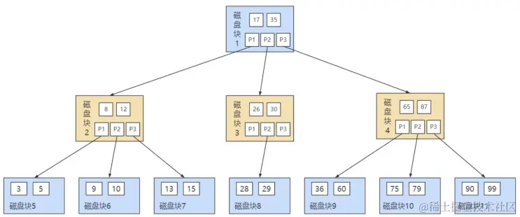 image-20220531094814318