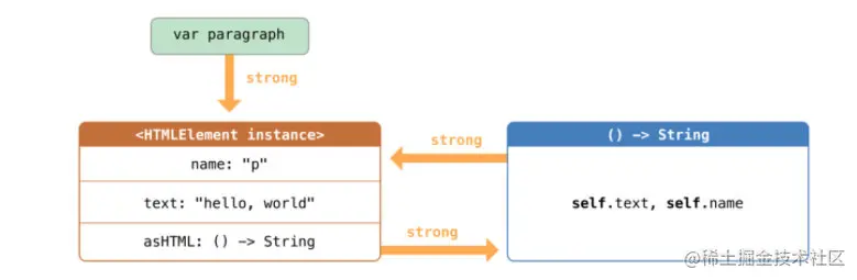 image-20210809094834697