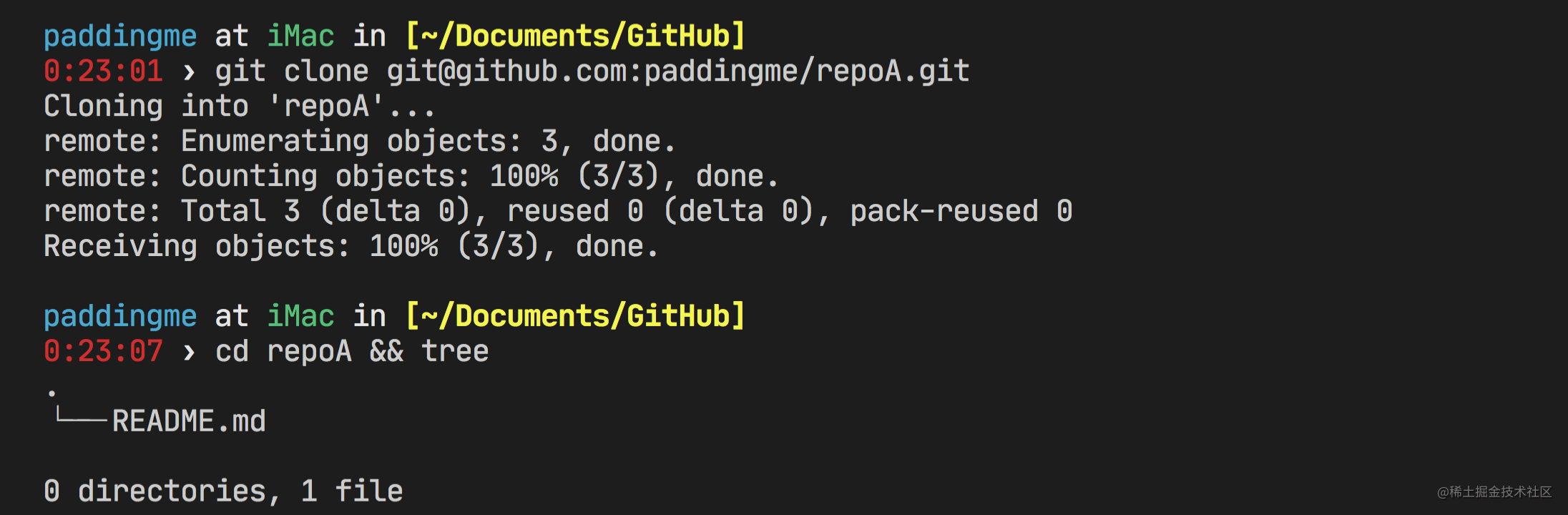 Git SubModule Usage Guide - Moment For Technology