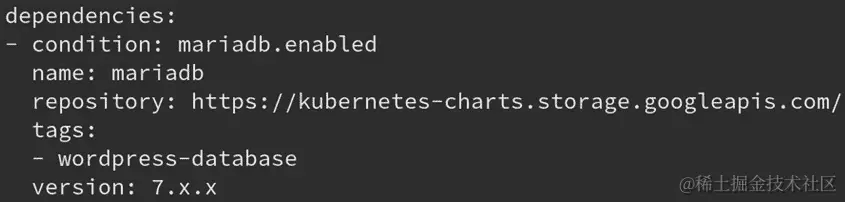 图 4.2 – wordpress 图表定义的片段
