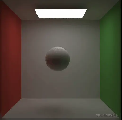 TemporalAccumulation实现后