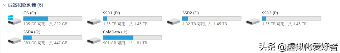 VMware vCenter 7.0 HA 配置教程