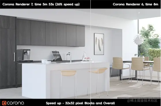 更快的去噪 - 瑞云渲染