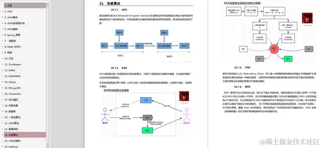 2022最新分享BTA面经（含8万字的面经+答案）