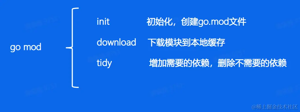 image-20230117133232642