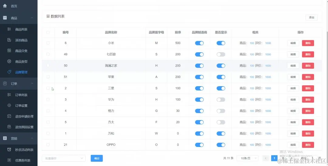 7月份GitHub上最热门的Java开源项目排行